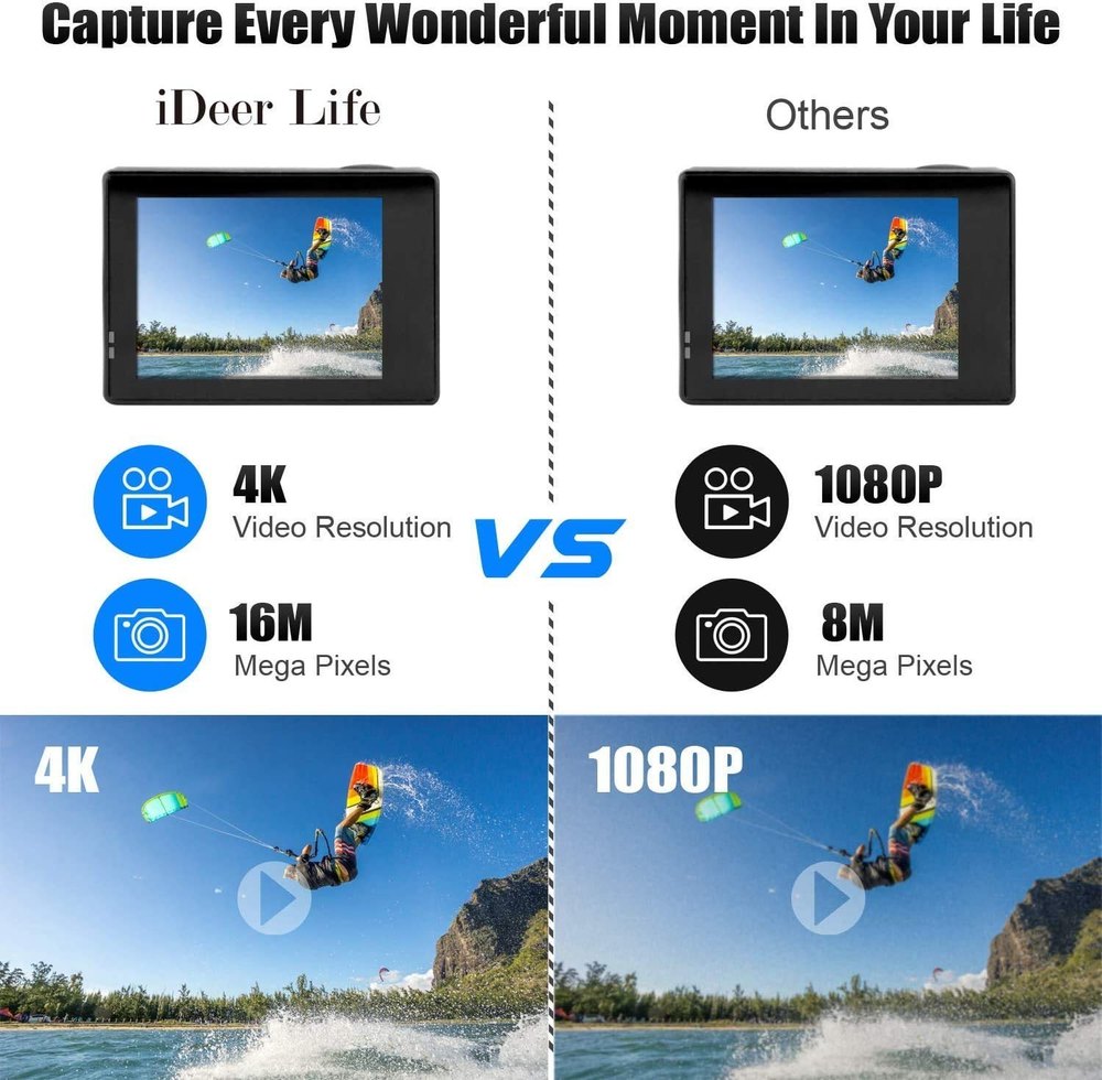 Black Waterproof Action Camera, Ultra Hd 4k Wifi Camera