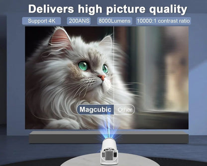 HY300 FREESTYLE Cylender HD Portable Multimedia Projector Android 11 5G WiFi